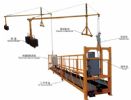 Zlp Series Suspension Platform/Cradle/Gondola(Sales@Richhz.Com)